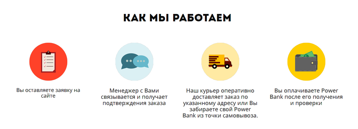 Связаться получить Связаться получить